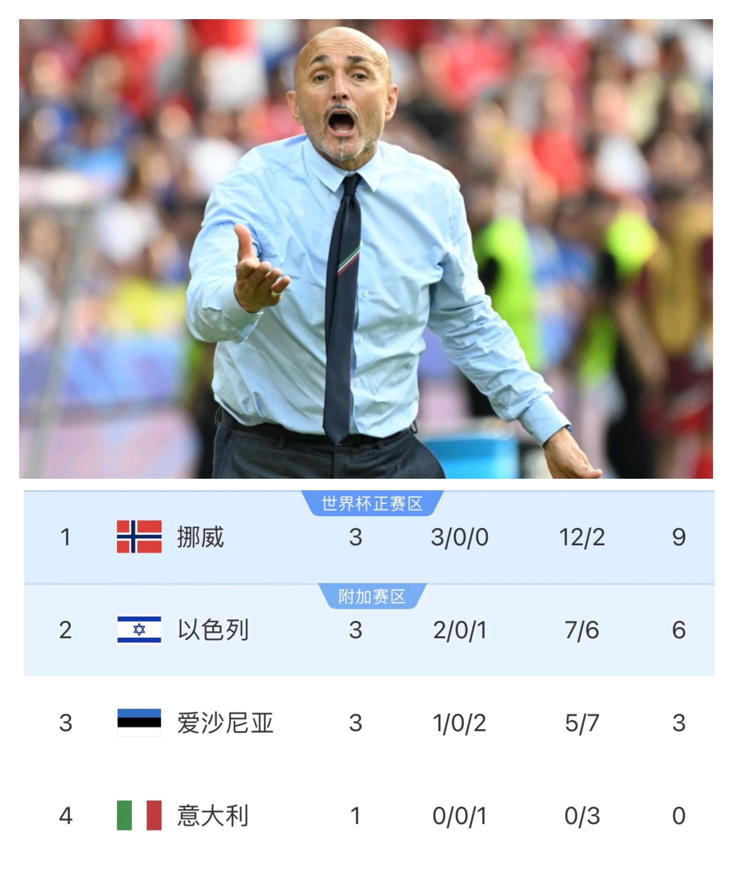 紧迫对决!欧洲国家队备战下一场关键比赛 紧迫对决!欧洲国家队备战下一场关键比赛