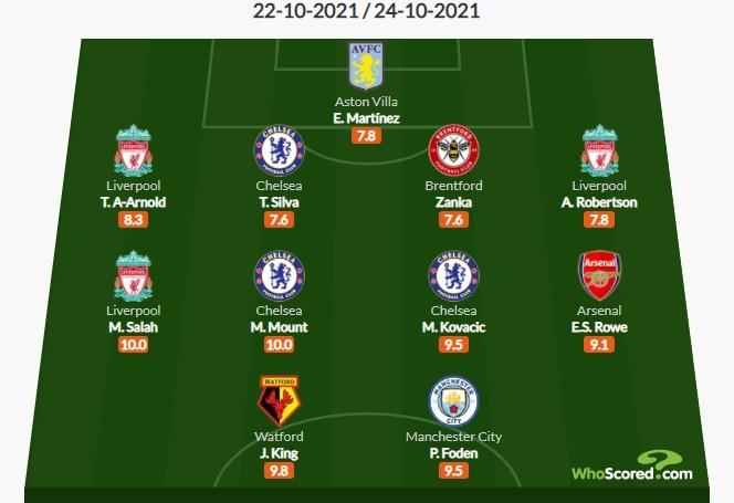 布莱顿挑战诺维奇──胜局属于哪一方? 布莱顿挑战诺维奇──胜局属于哪一方?