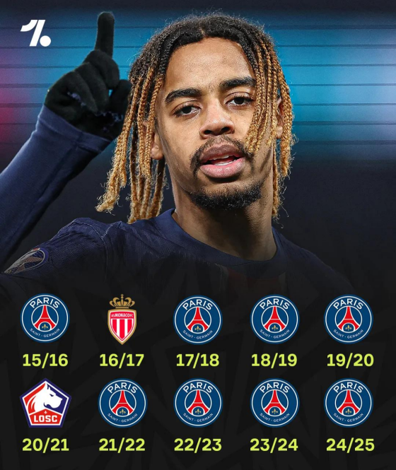 熊猫体育全站APP下载-巴黎主帅赞誉新援：他是球队的得力助手